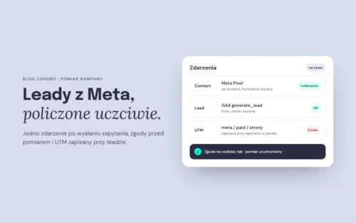 Jak mierzyć leady z kampanii Meta na stronie: Pixel, zgody i zdarzenia